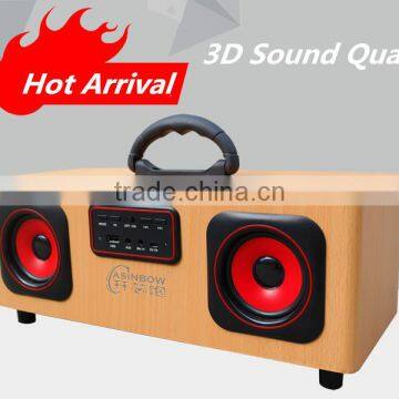 2017 Hot Cube Ratro Loudspeaker, High Fidelity 3D Sound Quality Dual Speaker Stereo Bluetooth Speaker With Microphone TF Card photo-2