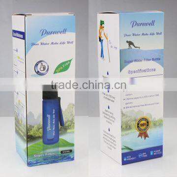 Sports BPA Free With Integrated 1,500 Liter Filter Straw Water Filter Bottle photo-5