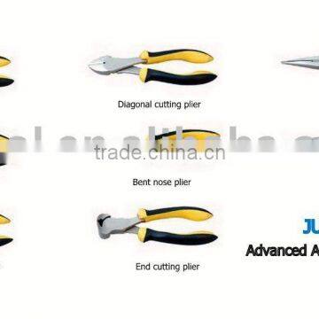 Pliers advanced American type