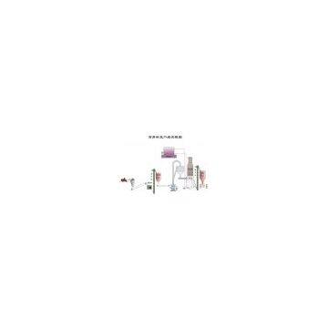 gypsum powder production line