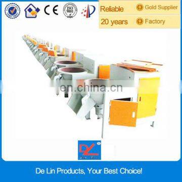 Sand Mixer Machine Foundry Machinery