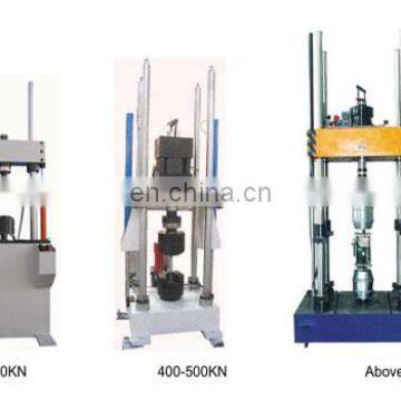 PLS Series High Precise Dynamic Fatigue laboratory Testing machine