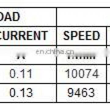 FT-260 Flat Type Micro DC Motor 4.5V 26.5V With PTC photo-3