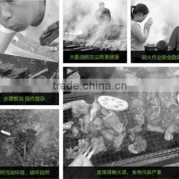 2016 Hot Sale Outdoor Solar Cooker BBQ