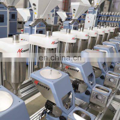 New Design PLC Controller Industrial Plastic Granulator Recycle Plastic Dosing Machine photo-4