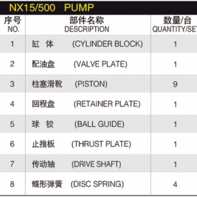 Hydraulic Main Pump Spare Parts Hydraulic Parts for KAWASAKI NX15/500 Hydraulic Pump Repair Parts Cylinder Block Valve Plate photo-6