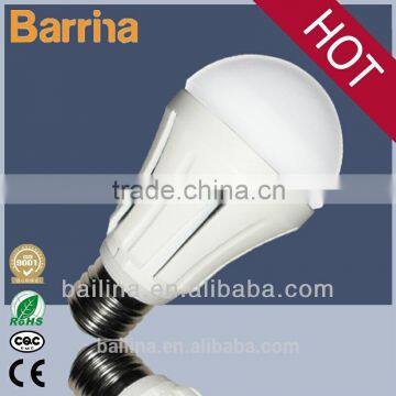 hot new products LED bulb for 2015