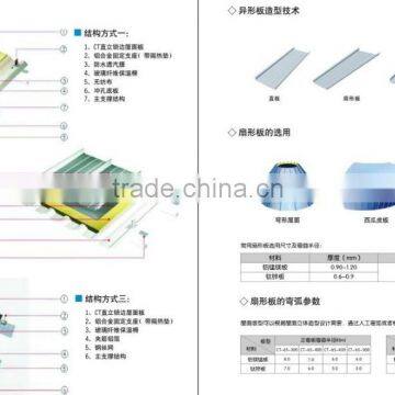 CE Approved Superior Fire Resistance Upgraded Magnesium Oxide Board Price Competitive photo-5