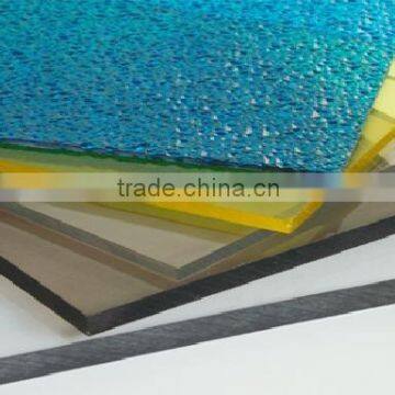 green recyceled material pet gag petg plastic sheets for twin sheet thermoforming factory since 2000 certificated by SGS