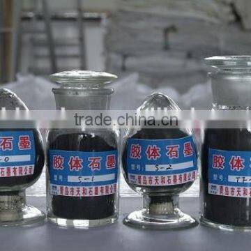 Natural Colloidal Graphite as Lubricant