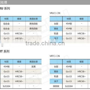 Crossed Roller Linear Guide Ways