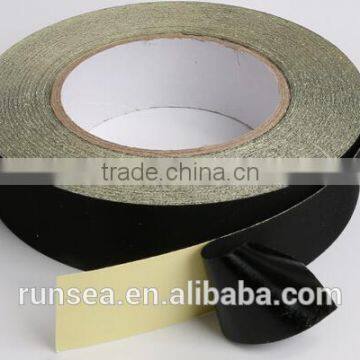 acetate clothing tape