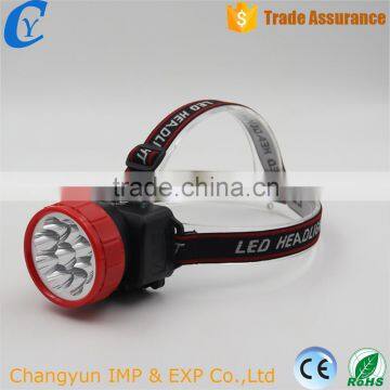 0.5Watt 9 LED Plastic Flashlight,High Power Electic Source Headlamp