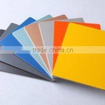 coloured aluminium sheets