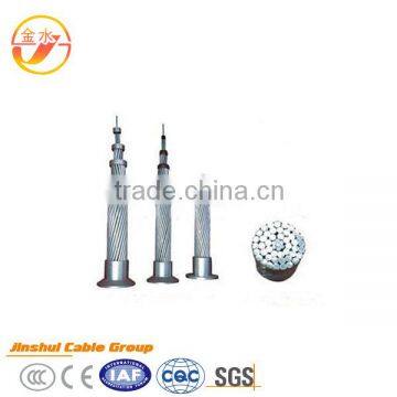 overhead transmission line conductor