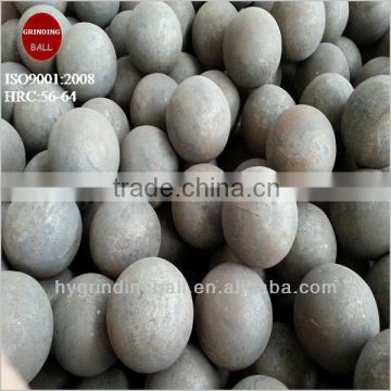 No cracking Grinding Media Ball-Forging steel media ball