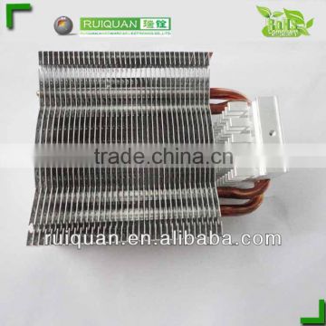 cpu heat sink with pipe