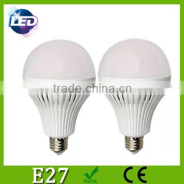 LED Gloeilampe 12w LED bulb