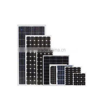 Solar Modules Monocrystalline 100W GH Energy photo-3