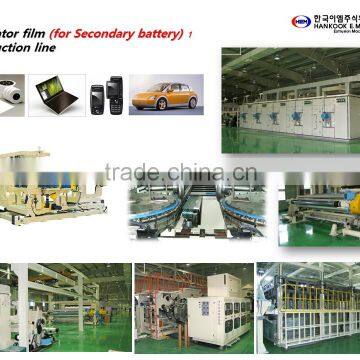 Separator film production line for secondary battery