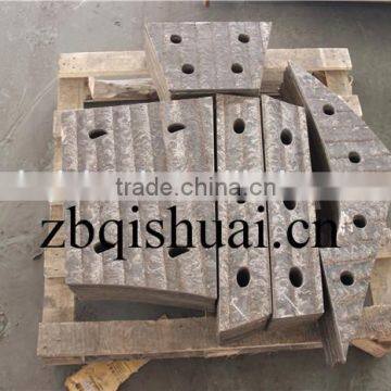 Hot rolled steel plate /Wear Resistant steel