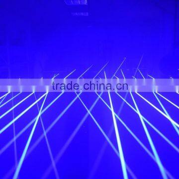 Mini Stage Laser Lighting / Single Blue Light / Christmas Decoration Laser Lighting Projector photo-4