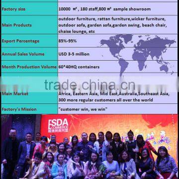 2015 Classics High End Royal Garden Rattan Chair Outdoor Furniture photo-2