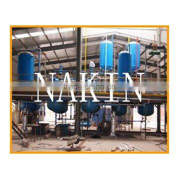 Chongqing NAKIN High Technology Black Engine Oil Distillation Plant, Oil Refinery Plant