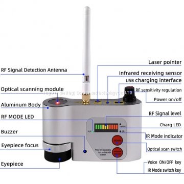 301 Multi-function detector (RF detector, Detector of hidden video cameras) LaserScan Hidden Camera Locator / Detector