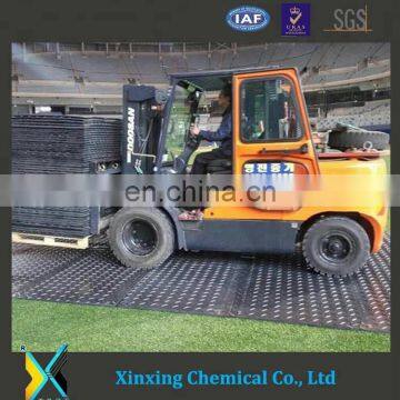 Extrude Hdpe Rig Mats/hdpe Track Mat/DuraDeck Mats