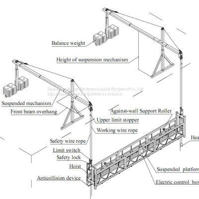 zlp800suspended platform