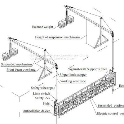 Suspended Working Platform