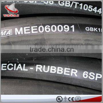 Oil Resistant Rotary Drilling Hose API 7K Oil Well Drilling Hose/Cementing Hose photo-3