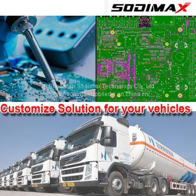 4CH Monitoring 1080P AHD Camera HDD MDVR 3G Wifi G-sensor GSM Security Mobile DVR photo-5