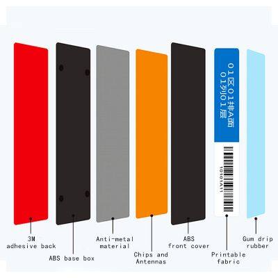 Smart Library Bookshelf Tags, Electronic Tags, Library RFID Book Management and Inventory photo-2