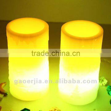 Round Pillar LED Candle with Christmas nightscape