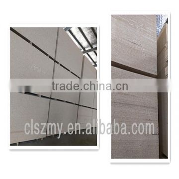 best price and quality laminated/melamine particleboard for decoration and furniture