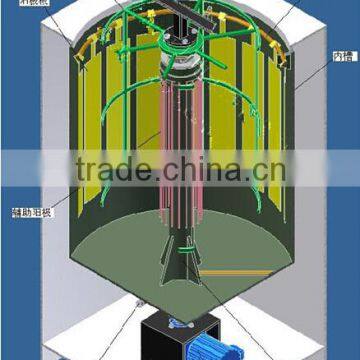 Hardware Coating Machine photo-5