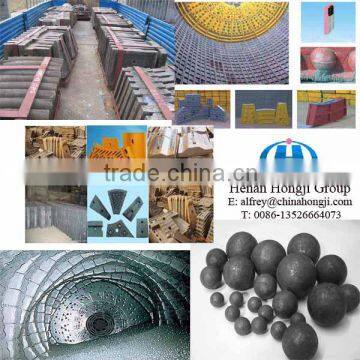 High Quality Zirconia Ball Mill Grinding Media With Competitive Price ISO 9001 and High Capacity From Henan Hongji OEM