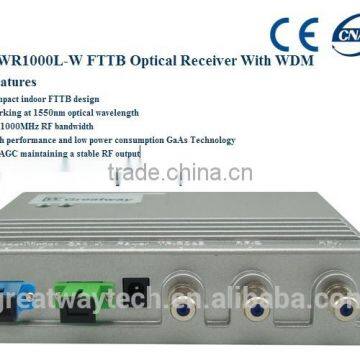 FTTB/FTTP CATV Optical Node/Receiver With WDM to ONU/FTTB CATV optical receiver with 1310nm/1490nm WDM GWR1000L-W