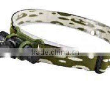 Mini Aluminum High Power Headlamp