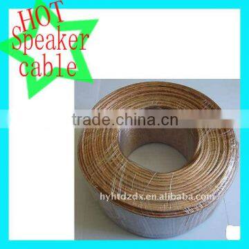 Speaker Wire