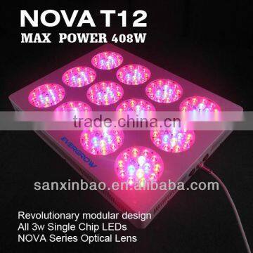 NOVA T12 LED Grow Lights with Good Performance