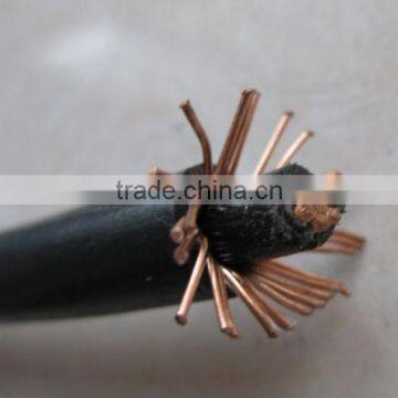 RG6 coaxial cable