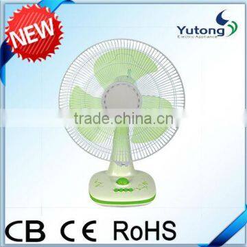 16 inch electric hot selling table fan