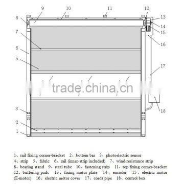 Fabric High Speed Roller Shutter Door | Auto Fast Roll up Door photo-5