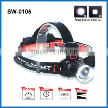 Cree LED head lamp / Hunting head lamps / LED head torch