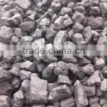 Metallurgical Coke with low moisture