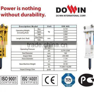 DOWIN DW40G (Furukawa type) HYDRAULIC BREAKER/ jack hammer/ rock concrete breaker FOR EXCAVATOR