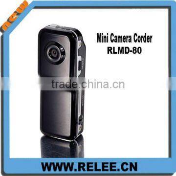 Smallest Mini camera